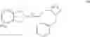 Fig. 149 - Use of aminoindane compounds in treating overactive bladder and interstitial cystitis