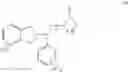Fig. 75 - Use of aminoindane compounds in treating overactive bladder and interstitial cystitis
