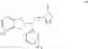 Fig. 85 - Use of aminoindane compounds in treating overactive bladder and interstitial cystitis