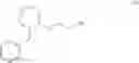 Fig. 98 - Use of aminoindane compounds in treating overactive bladder and interstitial cystitis