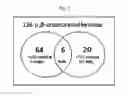 Fig. 03 - ANTIPARASITIC EFFECT OF BIS[3,5-BIS(BENZYLIDENE)-4-OXO-1-PIPERIDINYL]AMIDE DERIVATIVES