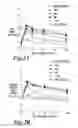 Fig. 03 - Chemically and metabolically stable dipeptide possessing potent sodium channel blocker activity