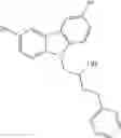 Fig. 99 - Pro-neurogenic compounds