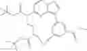 Fig. 205 - Macrocyclic LRRK2 kinase inhibitors