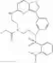 Fig. 84 - Macrocyclic LRRK2 kinase inhibitors
