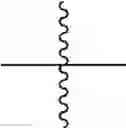 Fig. 07 - COMPOUNDS AND METHODS FOR KINASE MODULATION, AND INDICATIONS THEREFOR