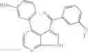 Fig. 2145 - COMPOUNDS AND METHODS FOR KINASE MODULATION, AND INDICATIONS THEREFOR