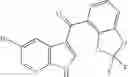 Fig. 362 - COMPOUNDS AND METHODS FOR KINASE MODULATION, AND INDICATIONS THEREFOR
