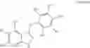 Fig. 65 - COMPOUNDS AND METHODS FOR KINASE MODULATION, AND INDICATIONS THEREFOR