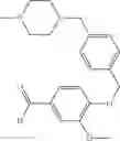 Fig. 897 - COMPOUNDS AND METHODS FOR KINASE MODULATION, AND INDICATIONS THEREFOR