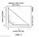 Fig. 08 - Heterocyclic compounds and uses thereof