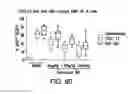 Fig. 72 - Heterocyclic compounds and uses thereof