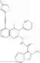 Fig. 899 - Heterocyclic compounds and uses thereof