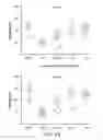 Fig. 09 - Methods for treating diseases of the retina