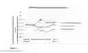 Fig. 04 - COMPOSITIONS AND METHODS OF USING SAME