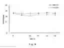 Fig. 02 - DRUG COMPOSITION FOR TREATING TUMORS AND APPLICATION THEREOF