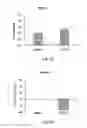 Fig. 06 - DRUG COMPOSITION FOR TREATING TUMORS AND APPLICATION THEREOF