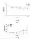 Fig. 07 - DRUG COMPOSITION FOR TREATING TUMORS AND APPLICATION THEREOF