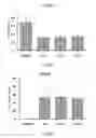 Fig. 13 - DRUG COMPOSITION FOR TREATING TUMORS AND APPLICATION THEREOF