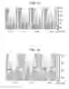 Fig. 10 - PVAX copolymer and PVAX microparticles comprising the same