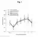 Fig. 02 - COMPOSITION FOR PREVENTING, ALLEVIATING OR TREATING CONSTIPATION, CONTAINING HIGH HARDNESS MINERAL WATER PREPARED FROM DEEP OCEAN WATER OR DESALINATED GROUNDWATER