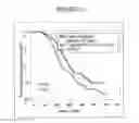 Fig. 02 - Method of treating desmocollin-3 expressing cancer with 