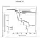 Fig. 06 - Method of treating desmocollin-3 expressing cancer with 