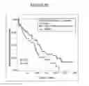 Fig. 07 - Method of treating desmocollin-3 expressing cancer with 