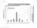 Fig. 07 - Therapeutic agent for ischemic diseases