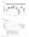 Fig. 04 - METHODS OF USE FOR PROBIOTICS AND PREBIOTICS