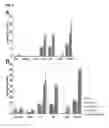 Fig. 06 - METHODS OF USE FOR PROBIOTICS AND PREBIOTICS