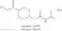 Fig. 104 - Methods of treating muscular dystrophy