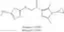 Fig. 110 - Methods of treating muscular dystrophy