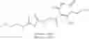Fig. 111 - Methods of treating muscular dystrophy