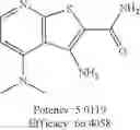 Fig. 129 - Methods of treating muscular dystrophy
