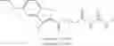 Fig. 157 - Methods of treating muscular dystrophy