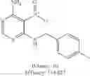 Fig. 162 - Methods of treating muscular dystrophy