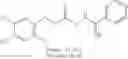 Fig. 167 - Methods of treating muscular dystrophy