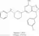 Fig. 203 - Methods of treating muscular dystrophy