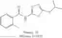 Fig. 238 - Methods of treating muscular dystrophy