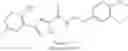 Fig. 259 - Methods of treating muscular dystrophy