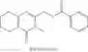 Fig. 266 - Methods of treating muscular dystrophy