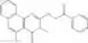 Fig. 304 - Methods of treating muscular dystrophy