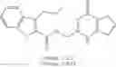 Fig. 48 - Methods of treating muscular dystrophy