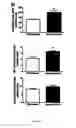Fig. 09 - Pharmaceutical composition for use in the treatment of dysfunction associated with aging