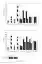 Fig. 02 - RNA WITH A COMBINATION OF UNMODIFIED AND MODIFIED NUCLEOTIDES FOR PROTEIN EXPRESSION