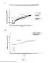 Fig. 02 - METHODS FOR INHIBITING PLATELET AGGREGATION USING GLP-1 RECEPTOR AGONISTS