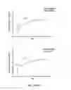 Fig. 04 - METHODS FOR INHIBITING PLATELET AGGREGATION USING GLP-1 RECEPTOR AGONISTS