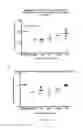Fig. 06 - METHODS FOR INHIBITING PLATELET AGGREGATION USING GLP-1 RECEPTOR AGONISTS