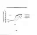 Fig. 07 - METHODS FOR INHIBITING PLATELET AGGREGATION USING GLP-1 RECEPTOR AGONISTS